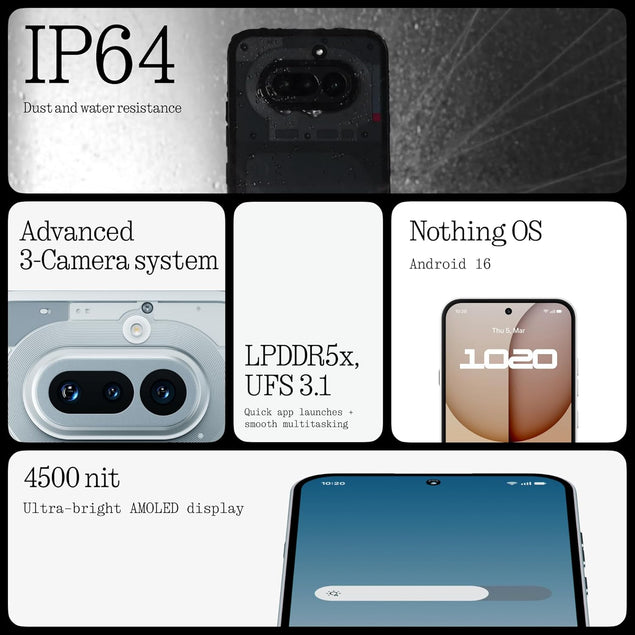 Nothing 4a 12 256GB Sim Free Mobile Phone - White | A10400279