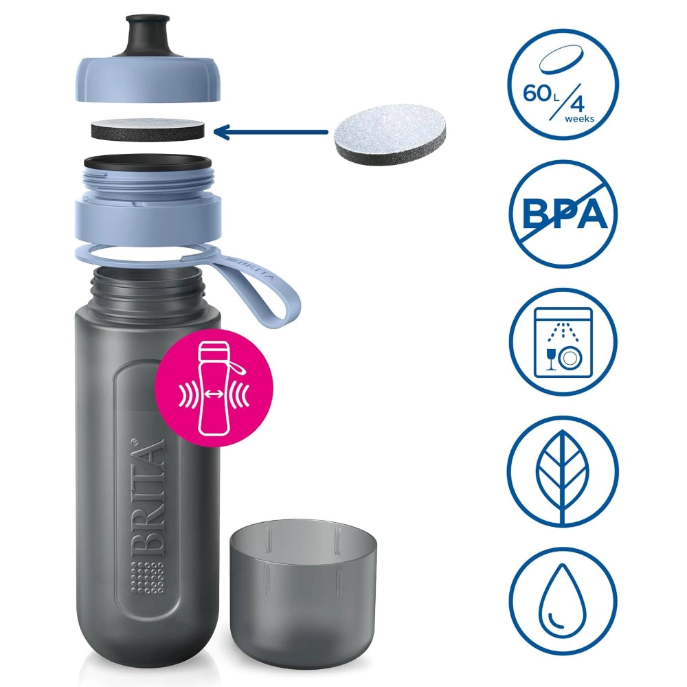 Brita Active Water Filter Bottle 600ml - Dark Blue | S1052250