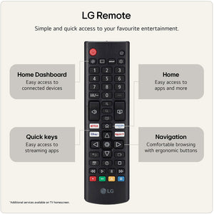 LG NANO 75 Inch NU85 AI 4K Ultra HD Smart TV (2026)