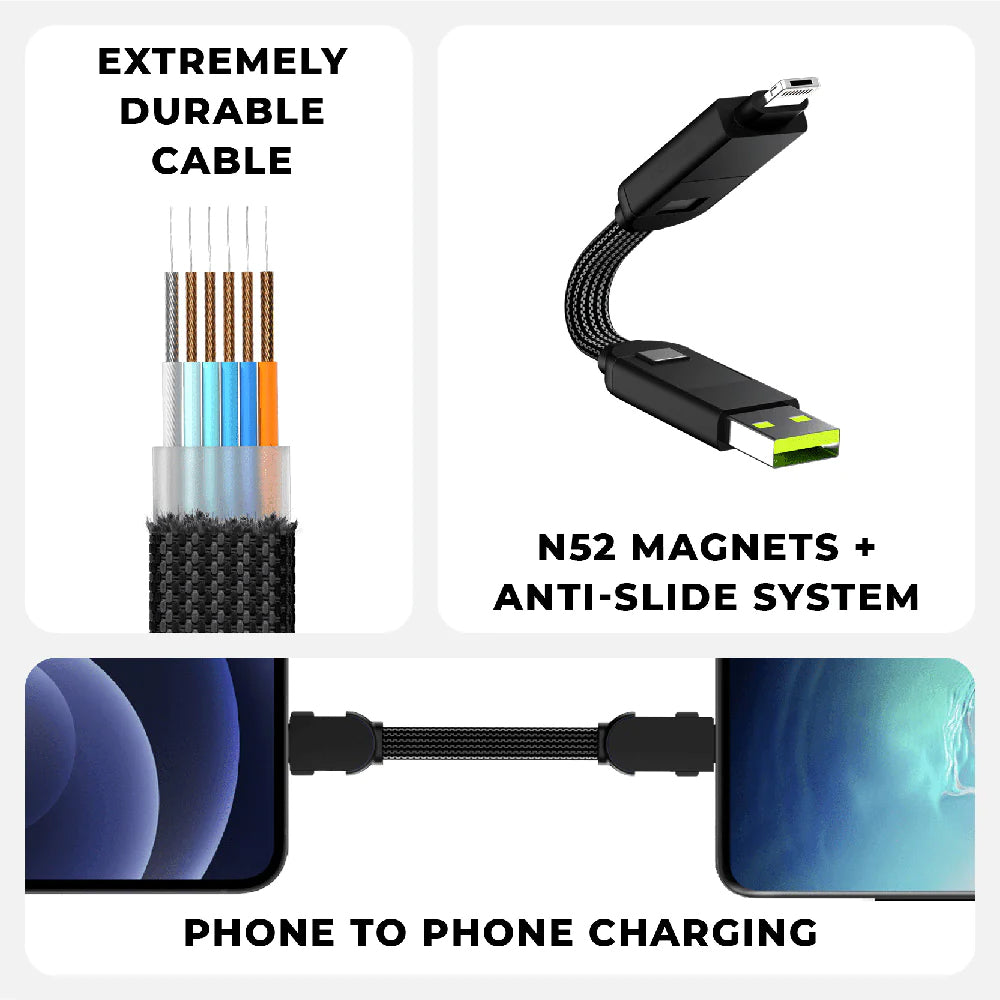 Rolling Square InCharge X Charging Cable 6 in 1 - Blue | X02WR
