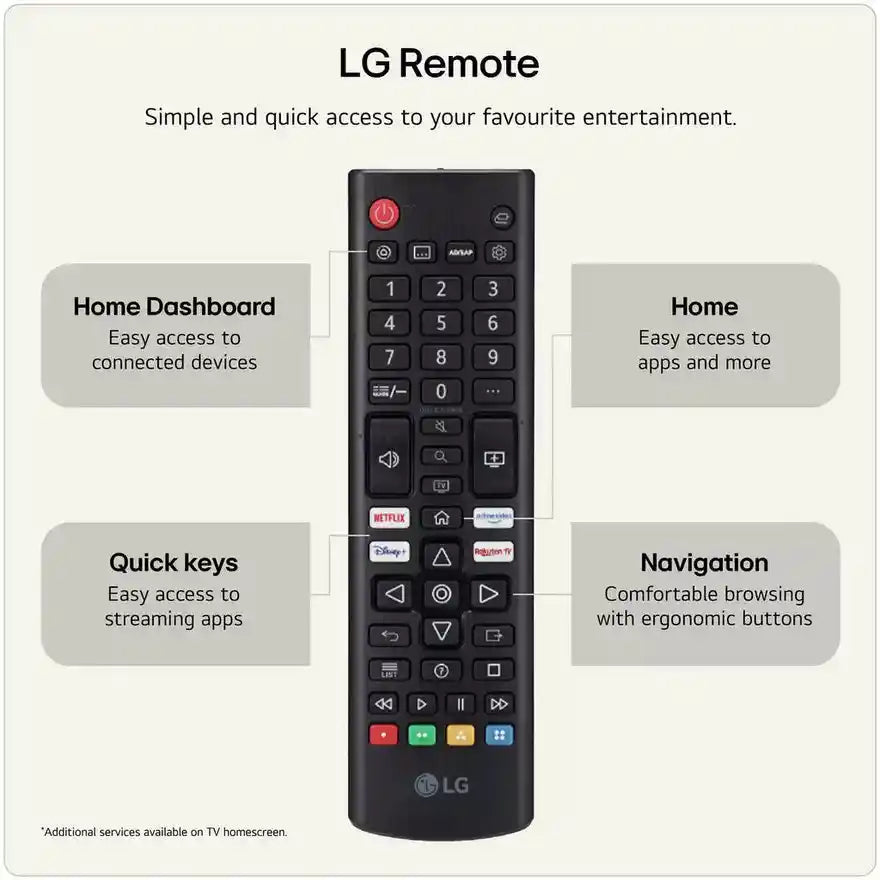 LG 24 Inch Smart Full HD HDR LED AI TV | 24LB70006LA.AEI