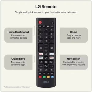LG 24 Inch Smart Full HD HDR LED AI TV | 24LB70006LA.AEI
