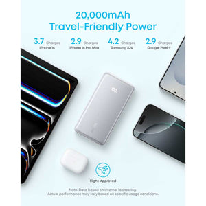 Anker Zolo Power Bank 20,000mAh 22.5Wwith Built In USB-C x2 Cable - Black | A110EH11