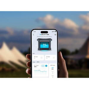 Anker SOLIX F1500 Portable Power Station ( Backup Battery )  - 1536Wh 1800W | A1772211