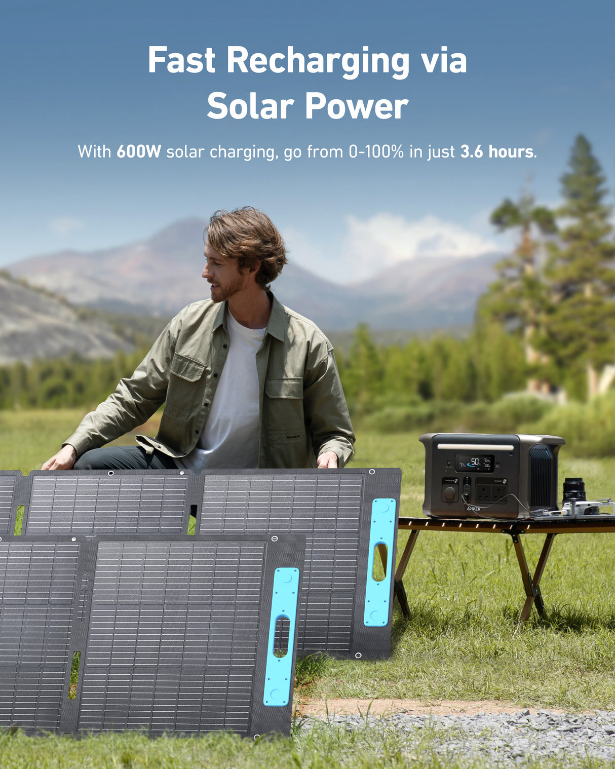 Anker SOLIX F1500 Portable Power Station ( Backup Battery )  - 1536Wh 1800W | A1772211