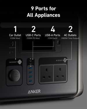 Anker SOLIX F1500 Portable Power Station ( Backup Battery )  - 1536Wh 1800W | A1772211