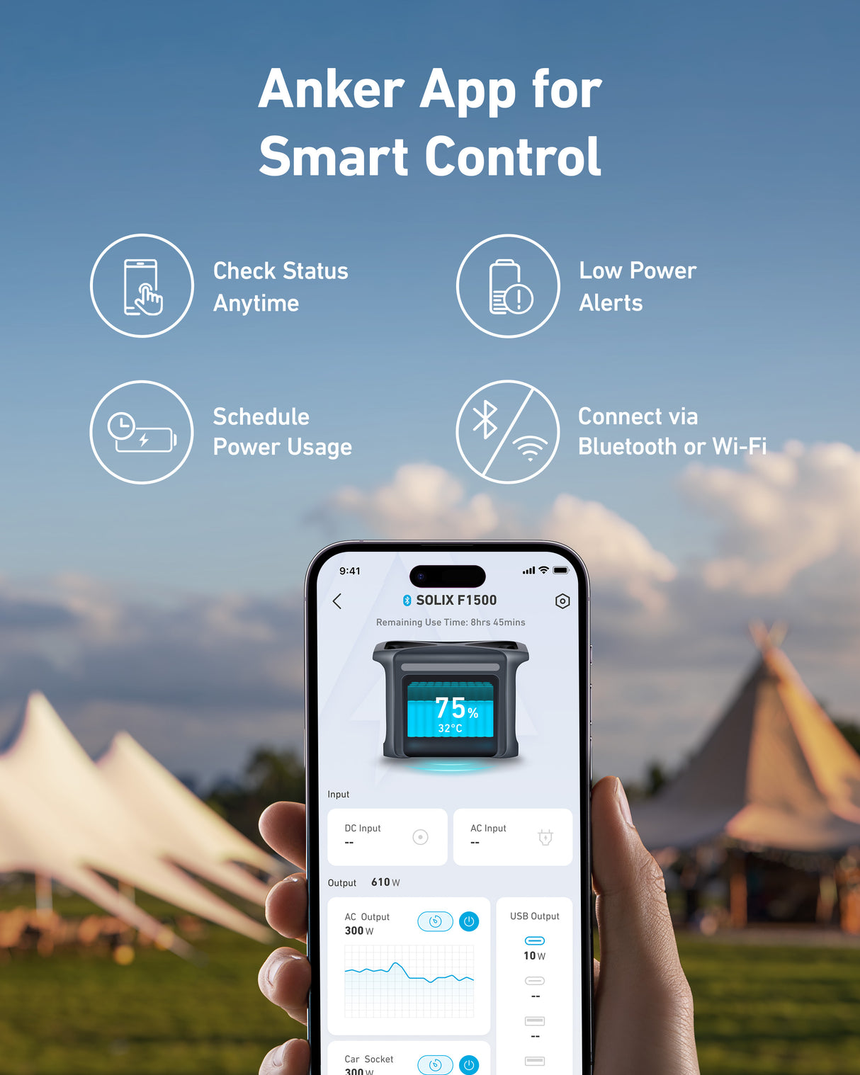 Anker SOLIX F1500 Portable Power Station ( Backup Battery )  - 1536Wh 1800W | A1772211