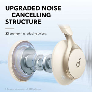 Soundcore Space One Over Ear Active Noise Cancelling Headphones - White | A3035G21