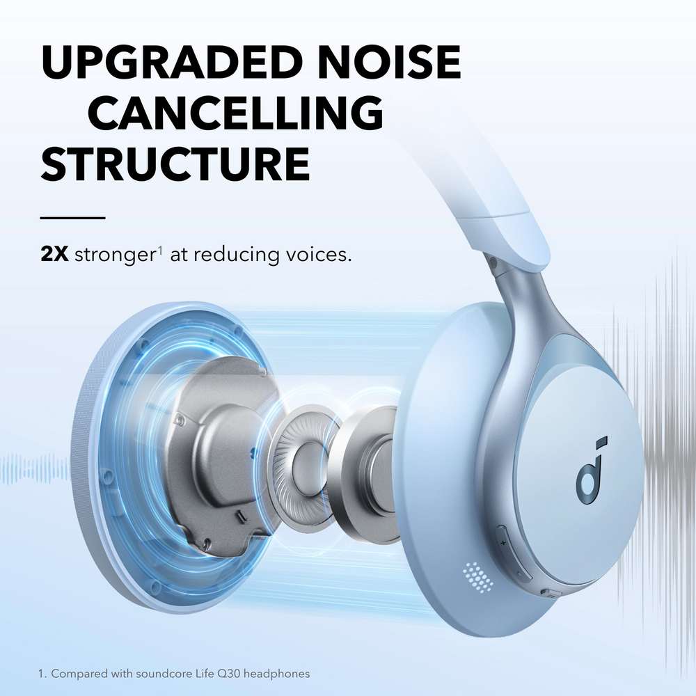 Soundcore Space One Over Ear Active Noise Cancelling Headphones - Blue | A3035G31