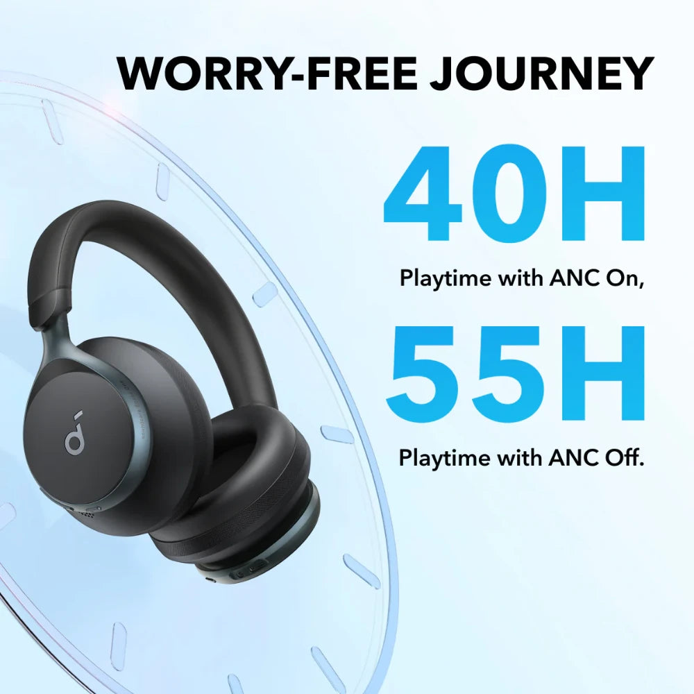 Soundcore Space One Wireless Bluetooth Noise Cancelling Headphones - Black | A3035G11
