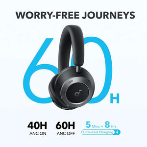 Soundcore Space One Pro Noise Cancelling Headphones - Black | A3062G11