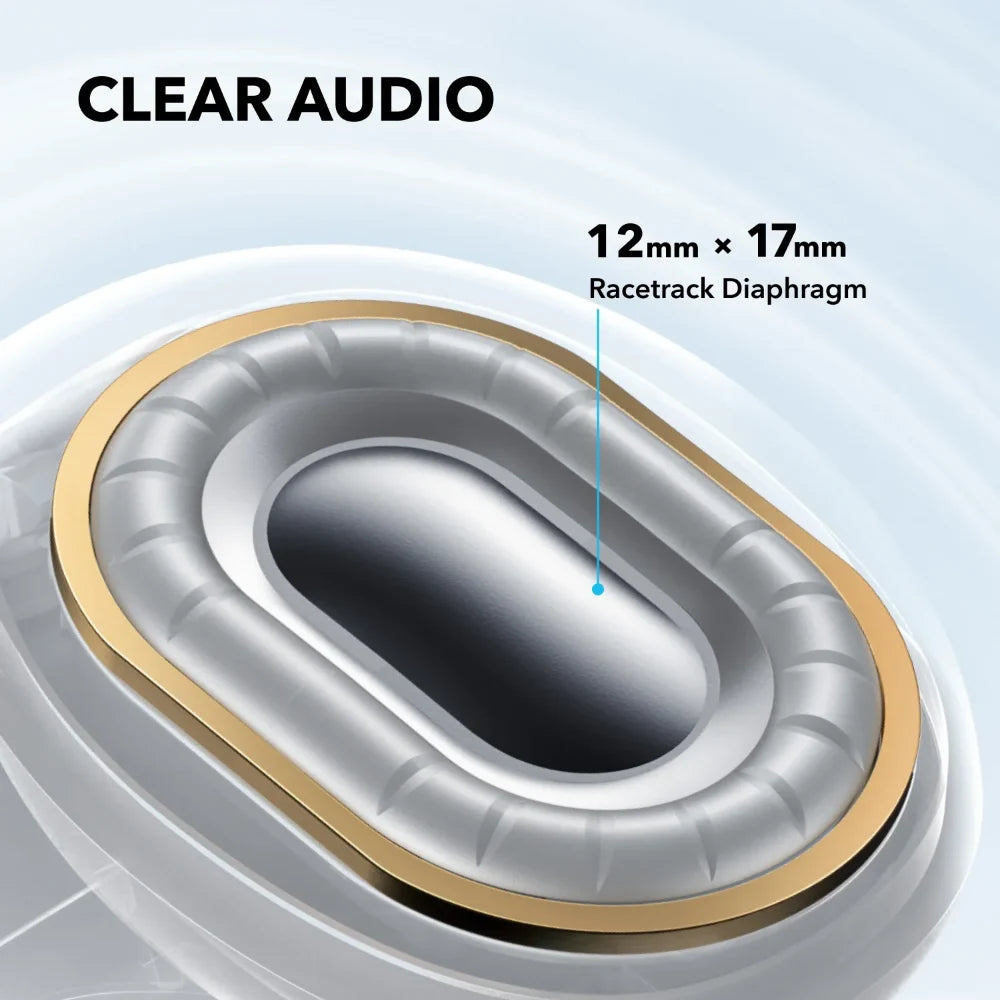Soundcore C40i True Wireless Bluetooth Earbuds - Dark Grey | A3331GZ1