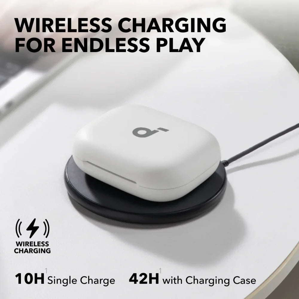 Soundcore Aerofit 2 True Wireless Noise Cancelling Earphones - White | A3874G21