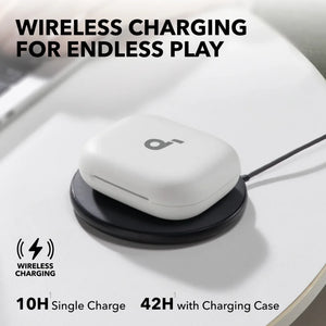 Soundcore Aerofit 2 True Wireless Noise Cancelling Earphones - White | A3874G21