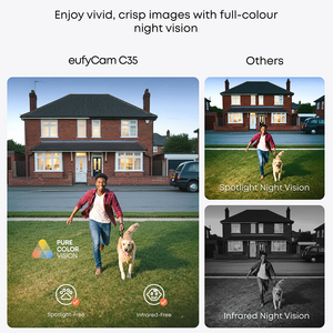 Comparison of eufyCam C35 with other cameras showing night vision and color vision features.