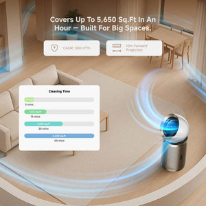 Dreame AirPursue PM10 Air Purifier | CVF24A