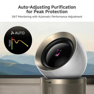 Dreame AirPursue PM10 Air Purifier | CVF24A