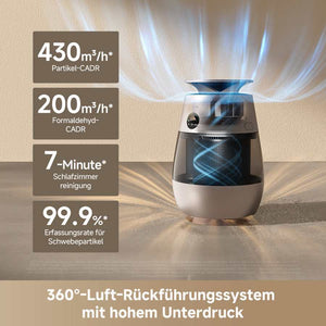 Dreame AP10 Pet Air Purifier | CVF61A