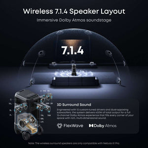 Soundcore Nebula X1 Pro 4K Triple Laser Projector Mobile Theater Station | D21512F1