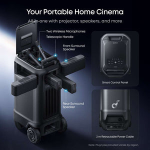 Soundcore Nebula X1 Pro 4K Triple Laser Projector Mobile Theater Station | D21512F1