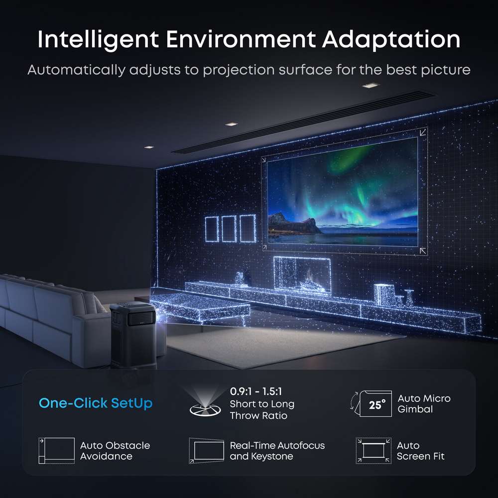 Soundcore Nebula X1 Pro 4K Triple Laser Projector Mobile Theater Station | D21512F1