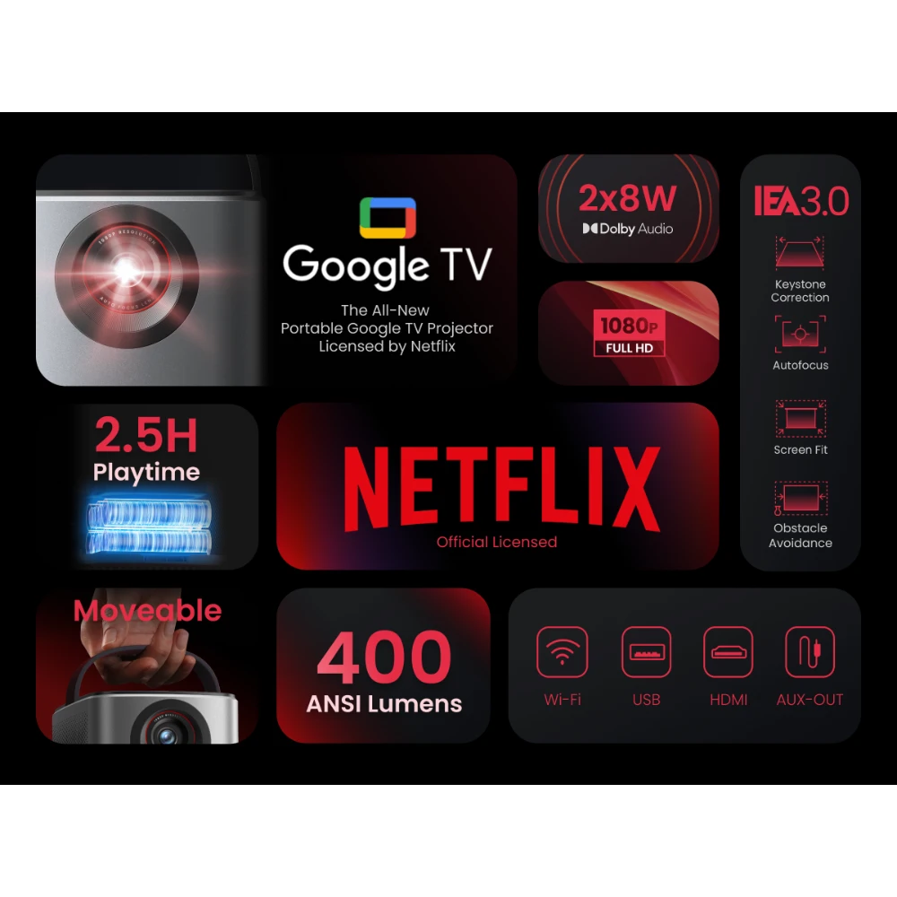 Nebula Mars 3 Air Projector Carry Case Bundle - Black | N2325212