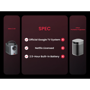 Nebula Mars 3 Air Projector Carry Case Bundle - Black | N2325212