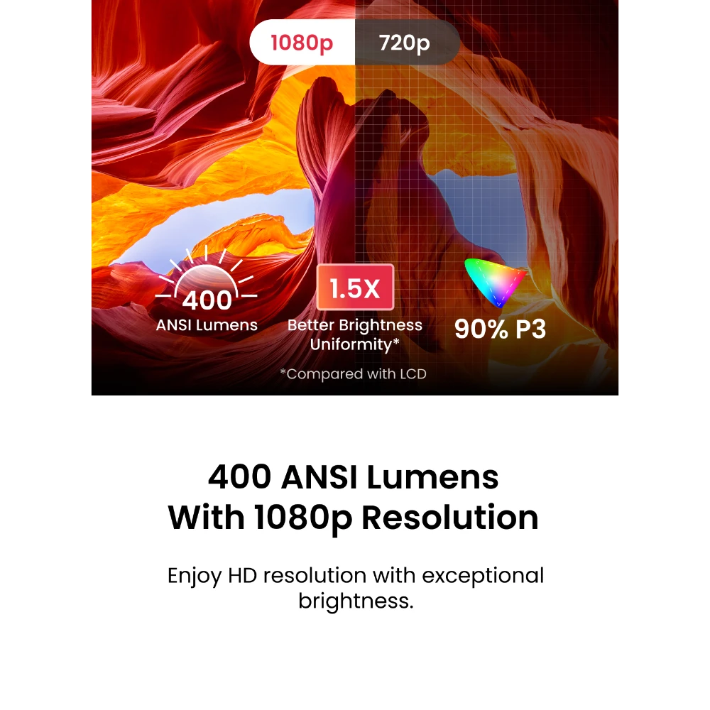 Anker Nebula Mars 3 Air Data Projector - Black | D2325212