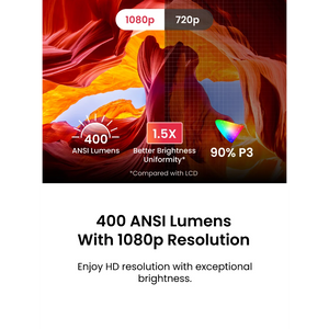 Anker Nebula Mars 3 Air Data Projector - Black | D2325212