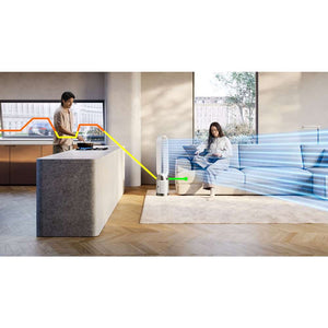 Dyson Cool PC1 Air Purifier - White and Nickel | 544903-01