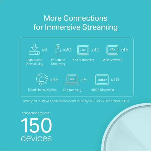 TP-Link Deco X20 AX1800 Whole Home Mesh WiFi System 3 Pack | AX1800