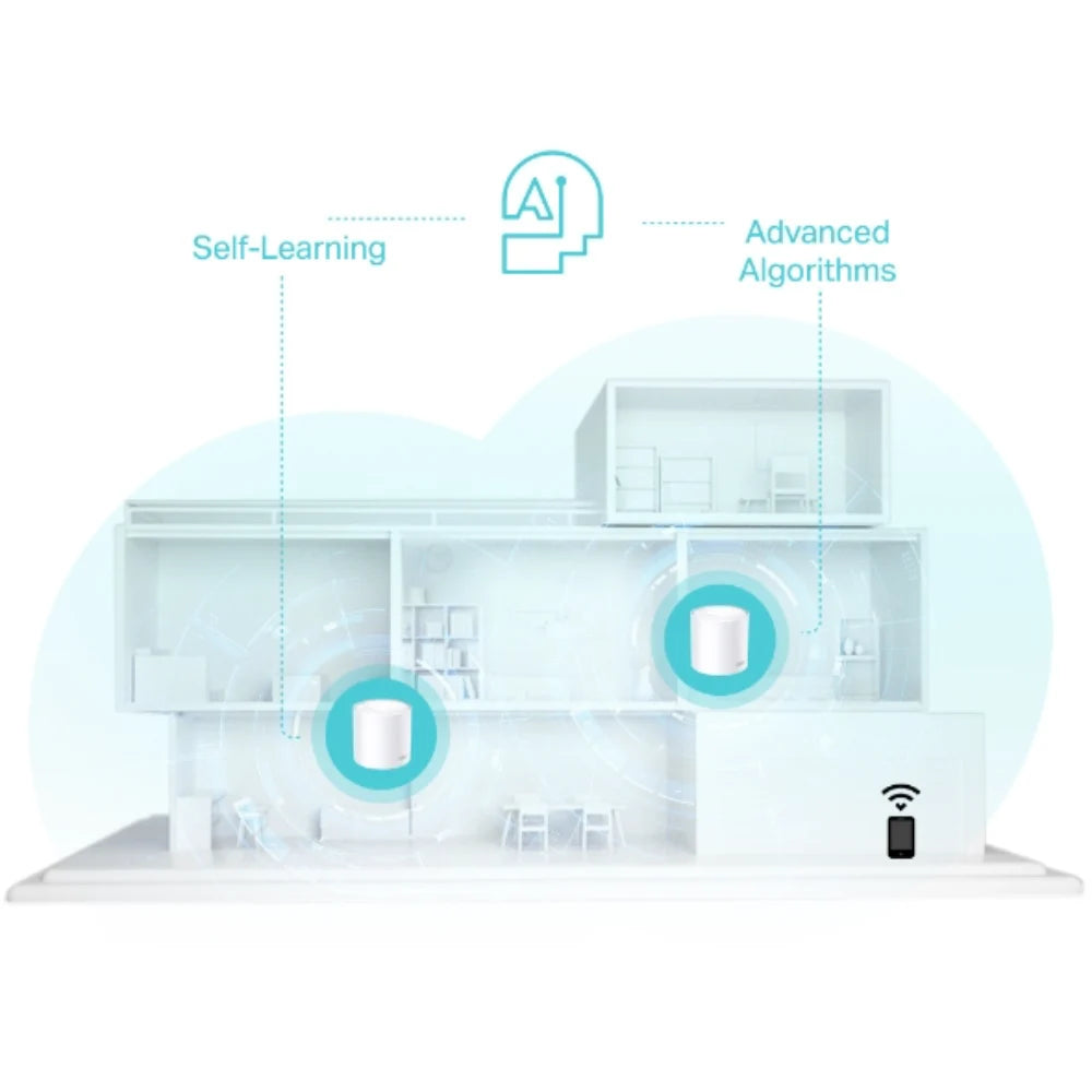 TP-Link Deco X50(3-pack) AX3000 Whole Home Mesh Wi-Fi 6 System HomeShield Protection | DECOX50