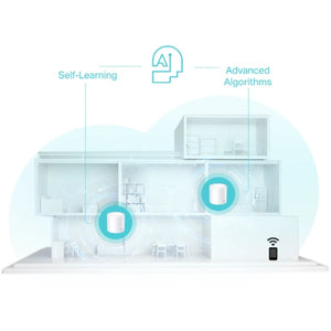 TP-Link Deco X50(3-pack) AX3000 Whole Home Mesh Wi-Fi 6 System HomeShield Protection | DECOX50