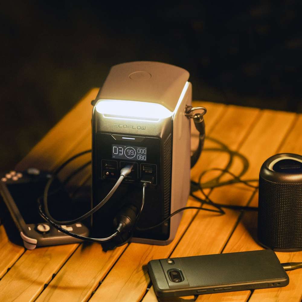 EcoFlow Trail 200 DC Portable Battery Backup Power Station | EF-TRAIL200-N