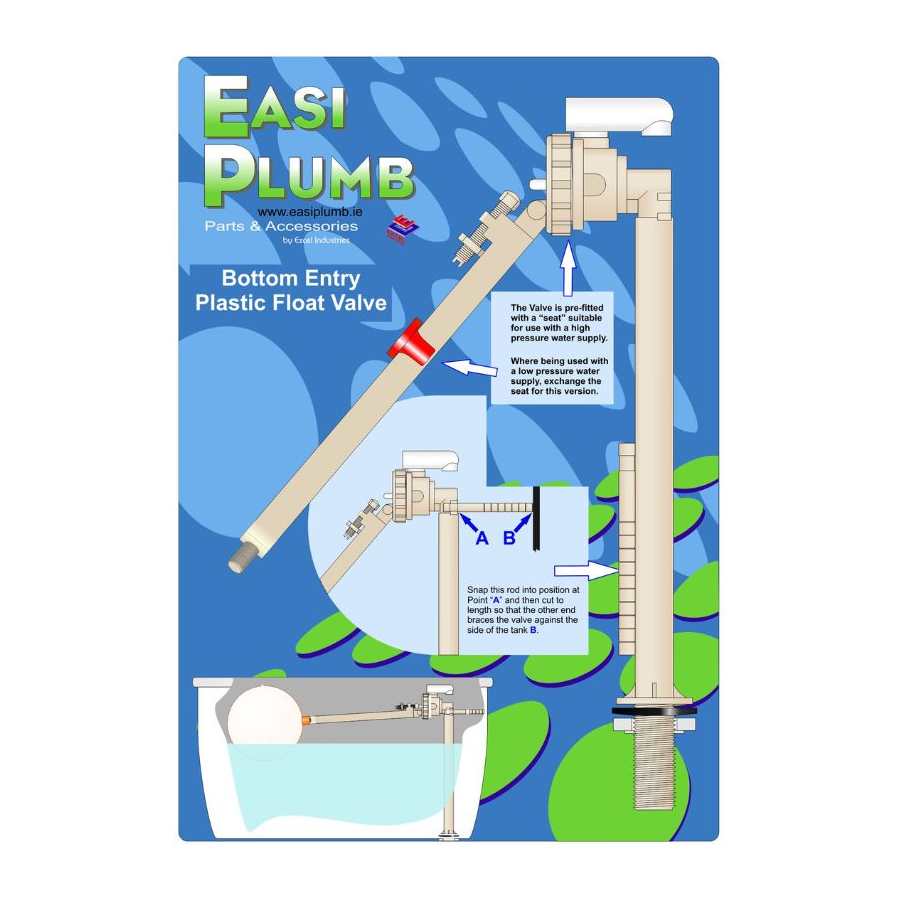 Easi Plumb Bottom Entry Plastic Float Valve | EP12BVPB