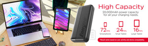 Energizer 20,000mah Power Bank MAX Power | UE20050C