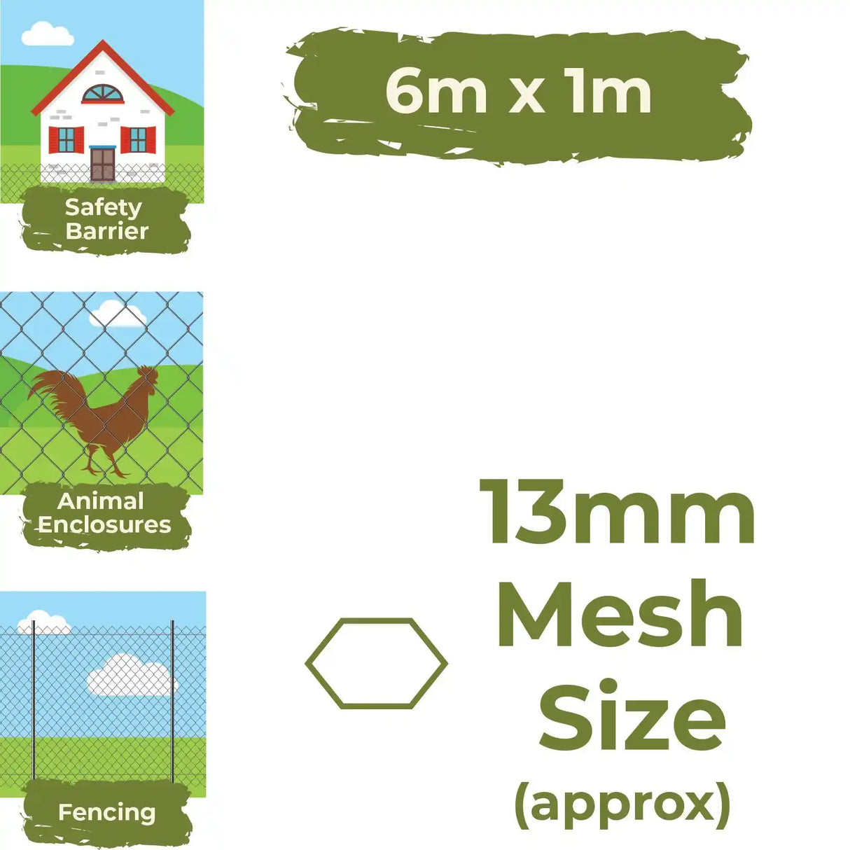 Grass Roots PVC coated green chicken wire netting 6 x 1 meter roll with 13mm mesh size, displayed with product specifications and use cases including safety barriers, animal enclosures and fencing applications