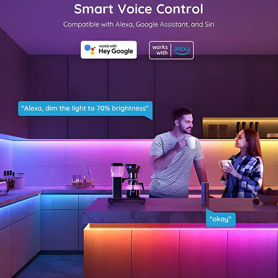 Govee RGBIC 5 Metre Smart MultiColour LED Strip Light with Wifi and Bluetooth | H168A2D1
