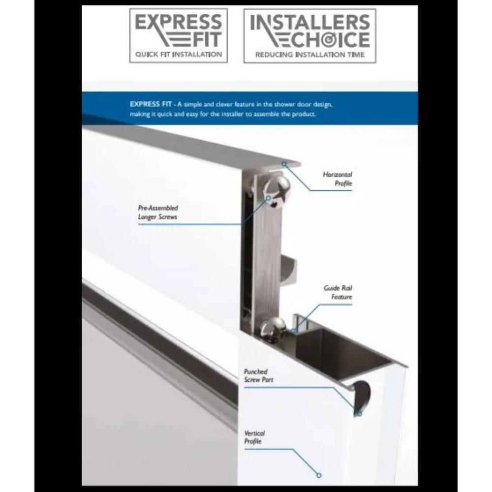 Flair Hydro Express Fit pivot shower door installation diagram showing chrome horizontal and vertical profiles, pre-assembled lower screws, guide rail feature, and punched screw port for quick assembly