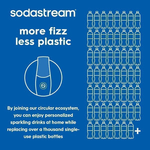 SodaStream Classic promotional infographic on blue background showing the Cloudy Lemon machine on the left with tagline "more fizz less plastic" and grid of 56+ outlined plastic bottles on the right demonstrating plastic waste reduction