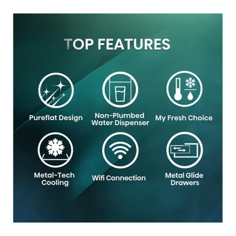 Infographic displaying top features of Hisense PureFlat Fridge Freezer on teal background showing six key icons: Pureflat Design, Non-Plumbed Water Dispenser, My Fresh Choice, Metal-Tech Cooling, WiFi Connection, and Metal Glide Drawers