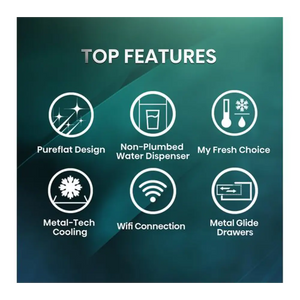Infographic displaying top features of Hisense PureFlat Fridge Freezer on teal background showing six key icons: Pureflat Design, Non-Plumbed Water Dispenser, My Fresh Choice, Metal-Tech Cooling, WiFi Connection, and Metal Glide Drawers
