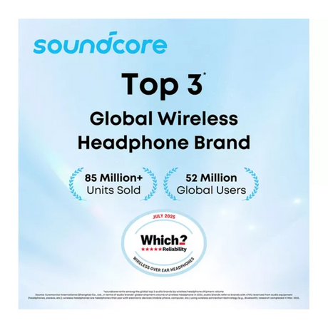 Soundcore R50i NC Noise Cancelling Earbuds - White | A3959G21