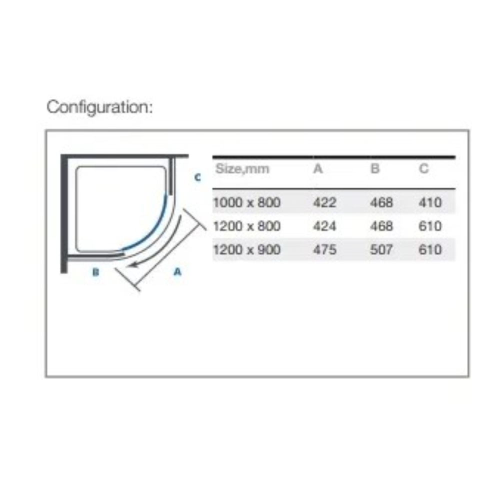 Merlyn MBox Quadrant Shower Enclosure configuration diagram showing corner installation with curved glass panel and dimension specifications table for sizes 1000x800mm, 1200x800mm, and 1200x900mm with measurements for positions A, B, and C in millimeters