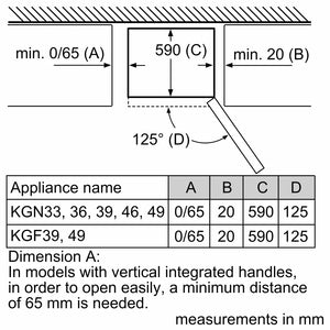 Technical diagram showing dimensions and clearance requirements for Bosch Series 2 fridge freezer models KGN33, KGF39 and KGF49, with measurements in millimetres indicating minimum 65mm side clearance, 20mm top clearance, 590mm height and 125 degree angle specification