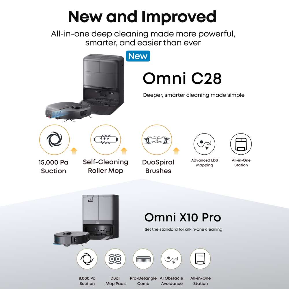 Eufy Omni C28 Robot Vac Vacuum and Mop All in One Station - White | T211AV20