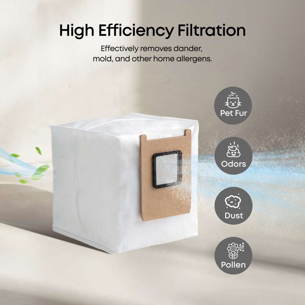 Eufy Vacuum Cleaner Dust Bag 3 Pack for Omni E20 E25 E28 | T29YQA20