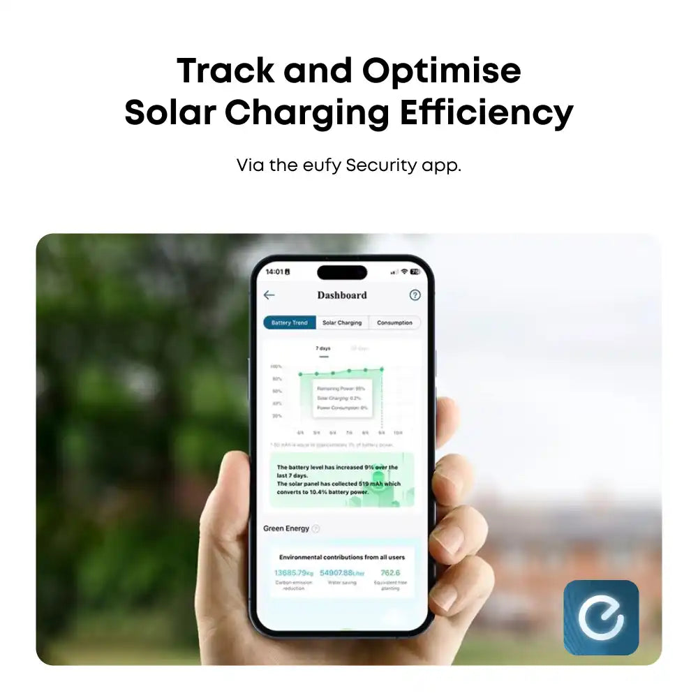 Eufy S220 SoloCam Twin Pack 2k Cameras with Solar Panels - White | E8134321