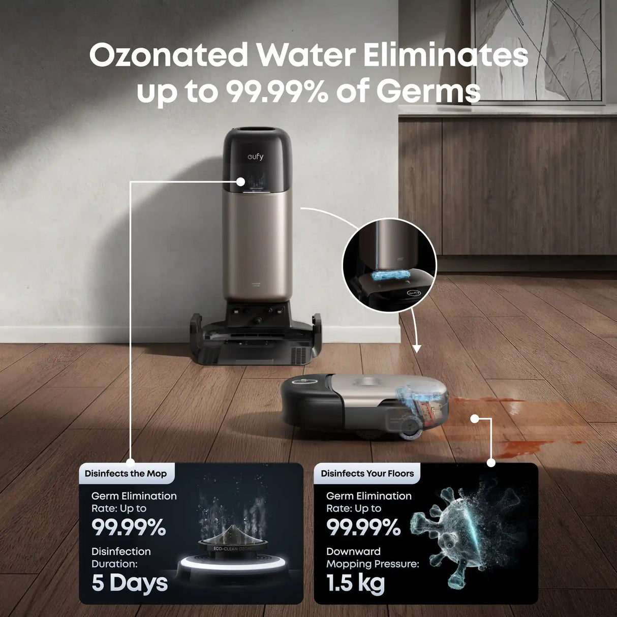 Eufy Omni S2 robotic vacuum and mop system in black and silver showing ozonated water disinfection capabilities, with product features highlighting 99.99% germ elimination rate, 5-day disinfection duration, and 1.5kg downward mopping pressure on wooden floor interior