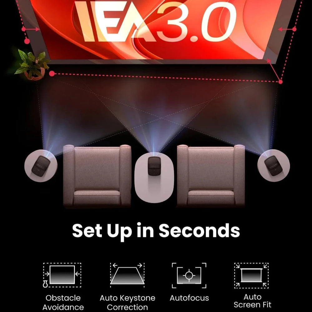 Nebula Mars 3 Air Projector Carry Case Bundle - Black | N2325212